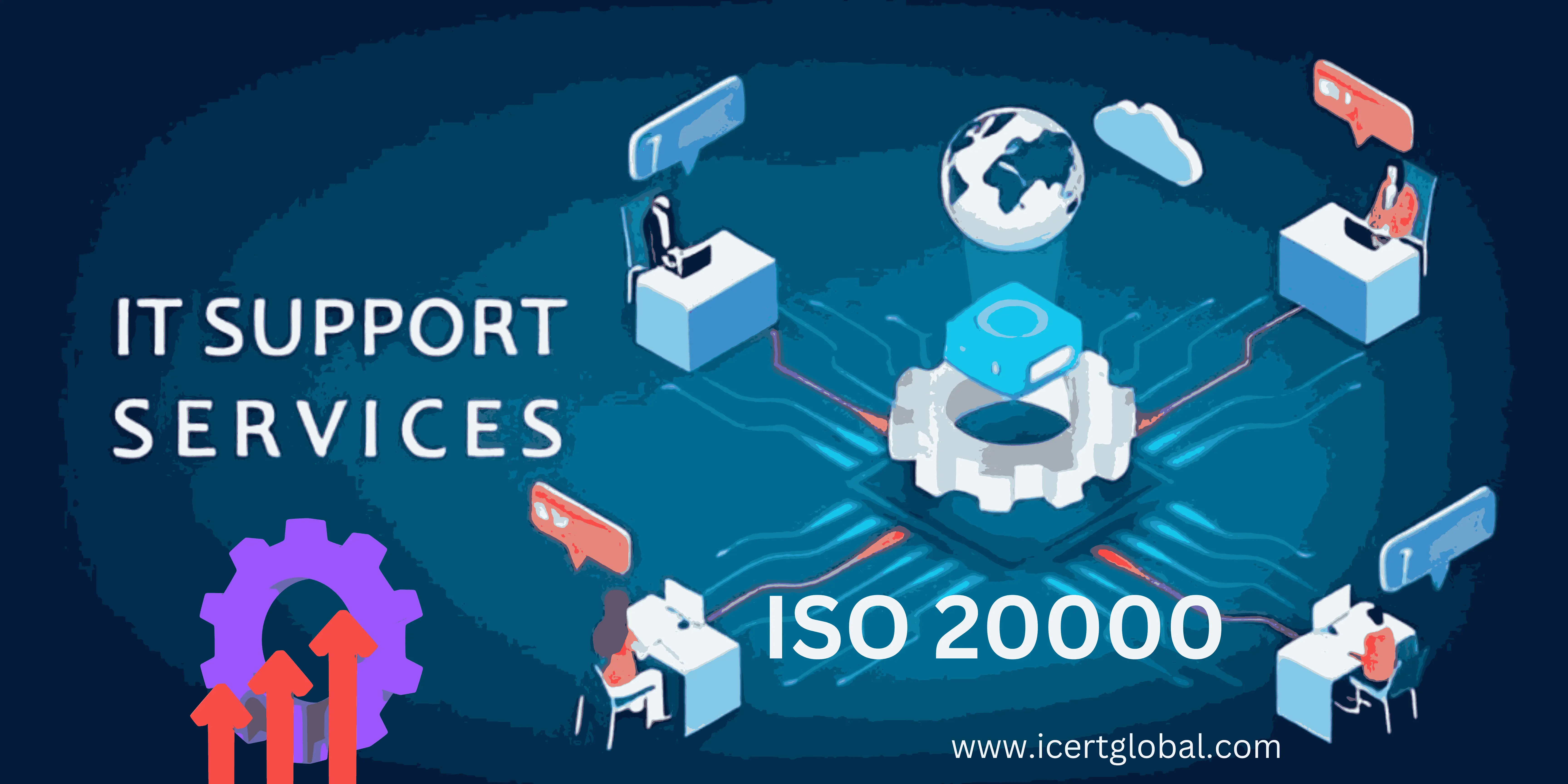 iso 20000 and continuous improvement in it services blog